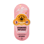 Muffins THCA Diamond Infused Pre Rolls - 4.5G Cheetah Piss